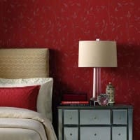 Decorating Your Walls in a Fabulous Style