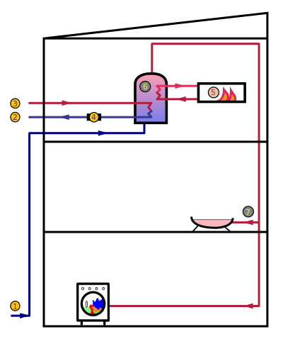 Active-Indirect-Water-Heater-Diagram