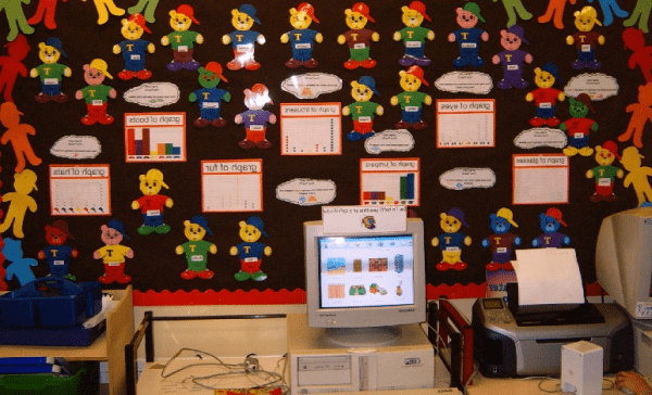 Decorate your Classroom-