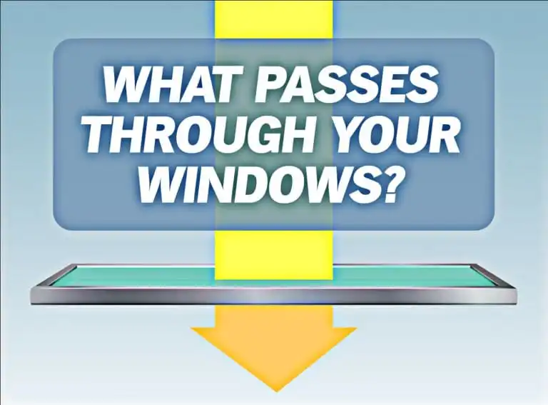 What Passes Through Your Windows?