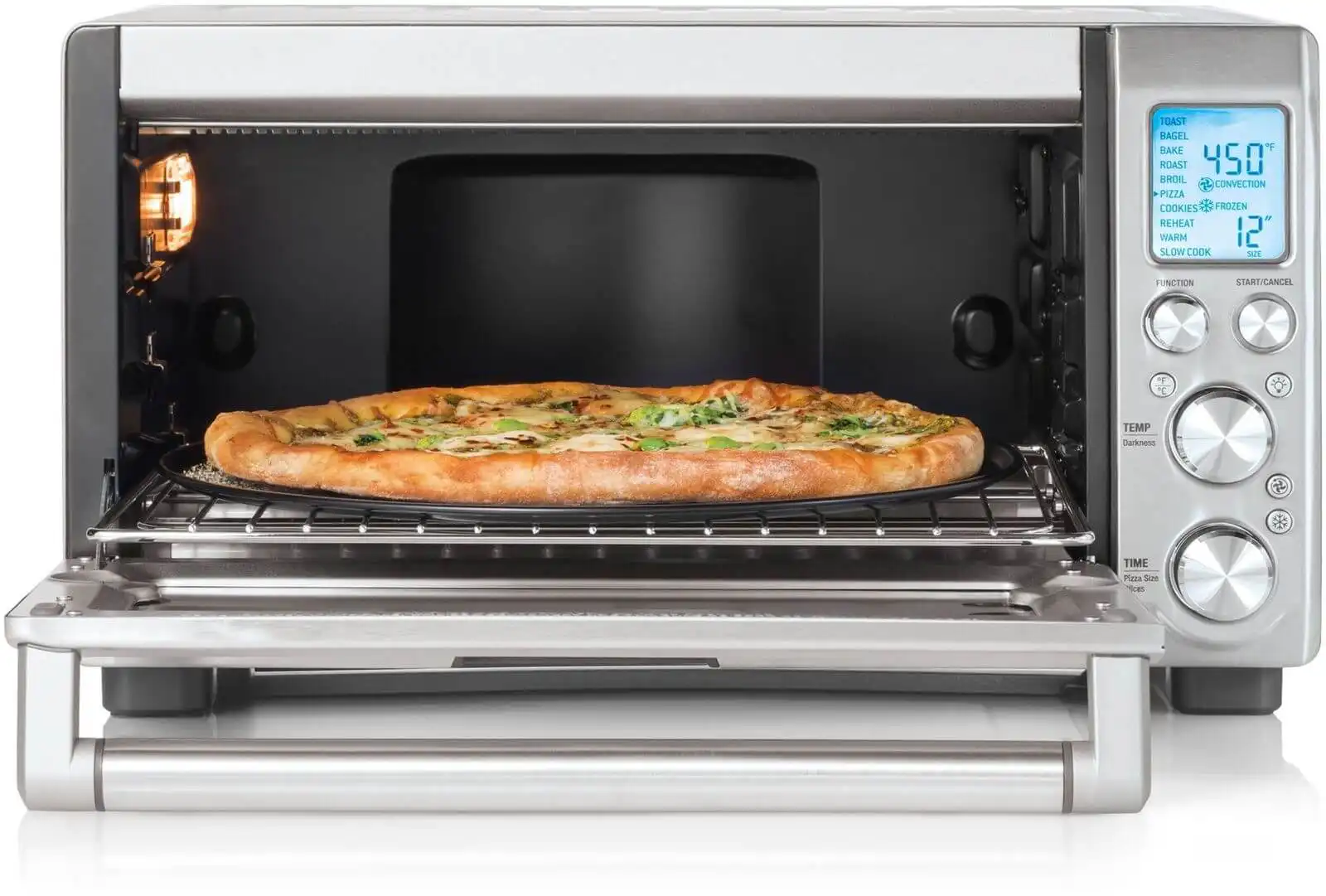 How do Convection Ovens Work?