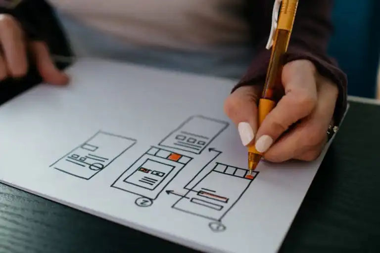 UX Design — What It Is And Why It Is So Vital To The User