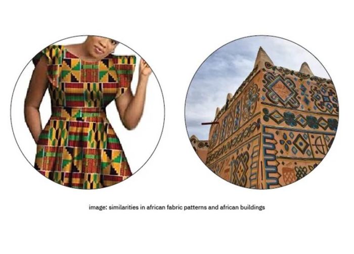 Case Studies: Japan, Saudi Arabia, Scandinavia, Desert Africa, and the Aztecs